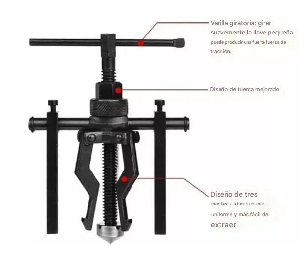 Extractor De Rodamientos Internos De Balineras De 3 Mordazas